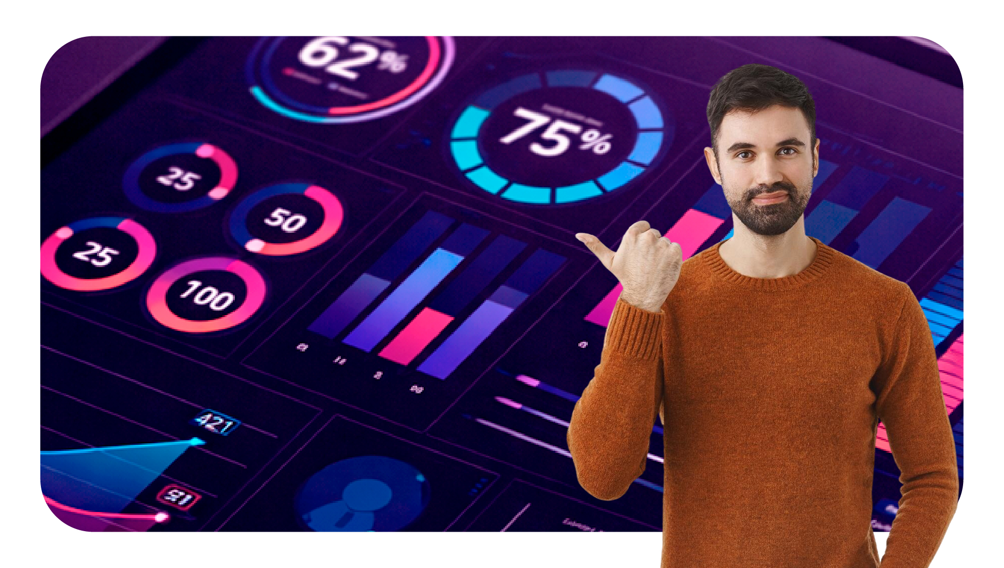 Observabilidad de la operación IT